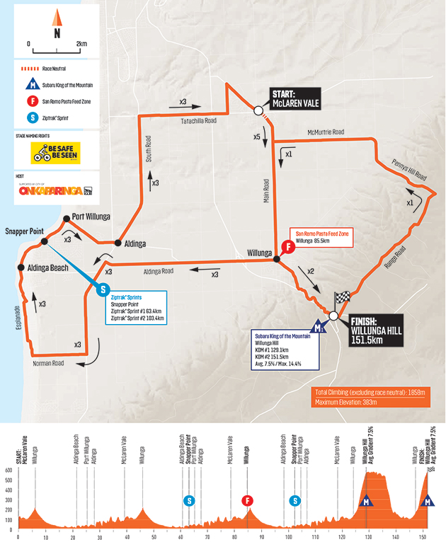 Tour Down Under Stage 6 map